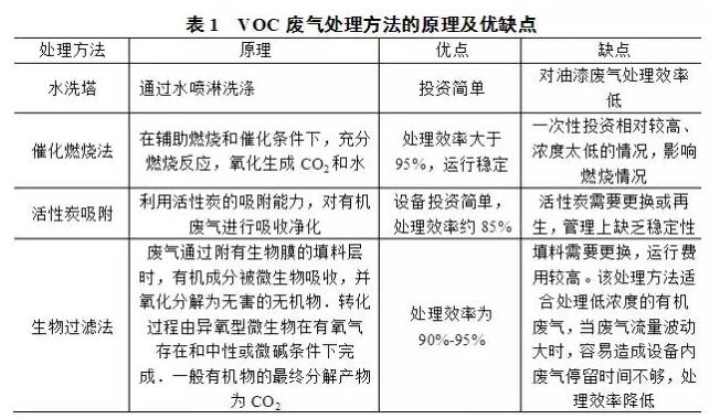 1506483256974049.jpg QQ截图20170927113404.jpg