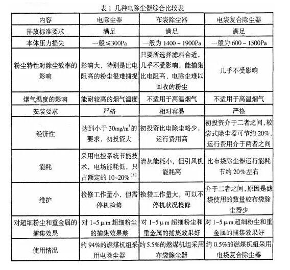 1506483282401918.jpg QQ截图20170927113435.jpg