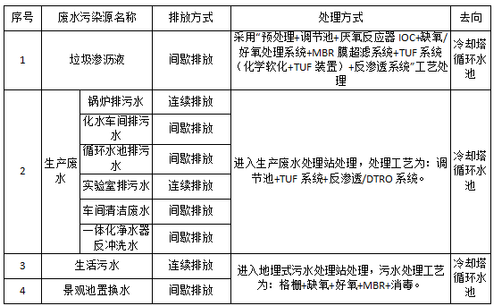 1703830700665070.png image.png