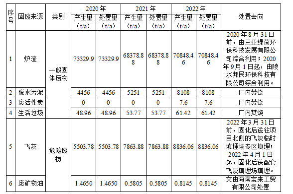 1703830738403339.png image.png